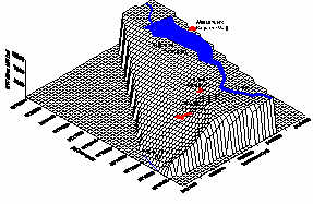 Beispiel 4: hydrologische Modellrechnungen